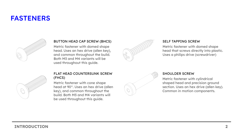 Assembly manual Enclosure (2)