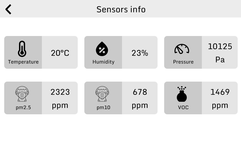 Sensors